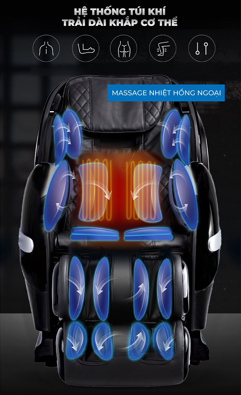 Hệ thống massage nhiệt giúp hỗ trợ trị liệu các bệnh đau nhức cơ, xương