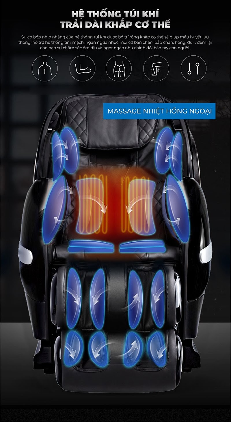 Hệ thống massage nhiệt giúp hỗ trợ trị liệu các bệnh đau nhức cơ, xương