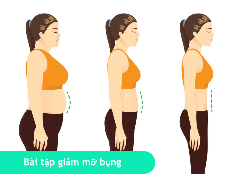 Top các bài tập giảm mỡ bụng dưới hiệu quả cho cả nam và nữ