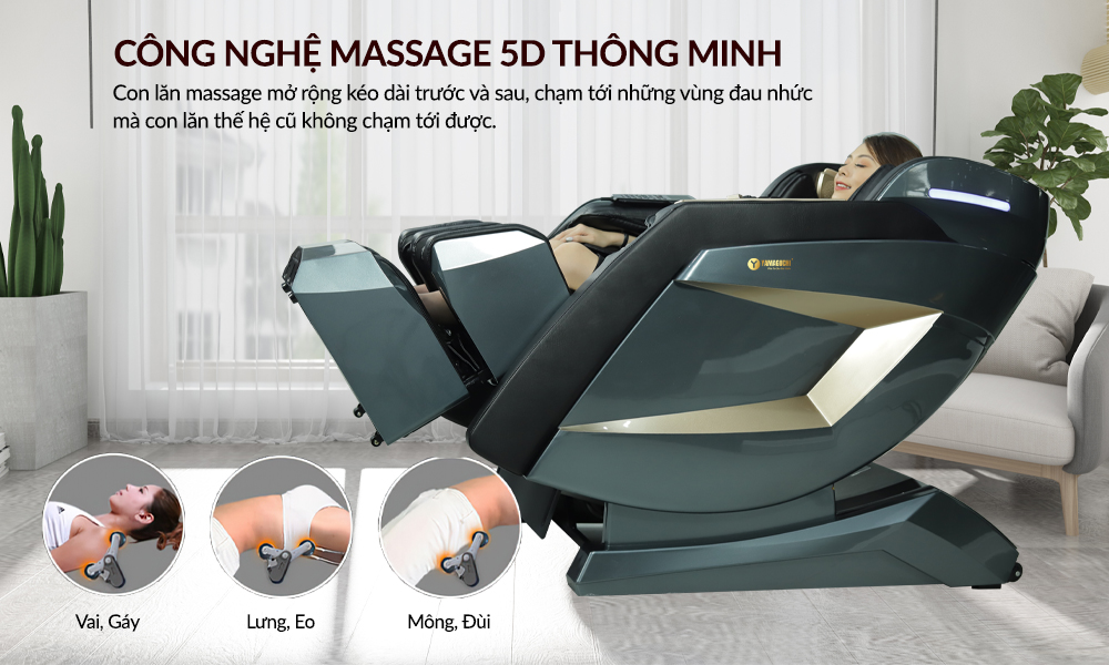 Phân biệt con lăn massage công nghệ 3D, 4D, 5D, 6D